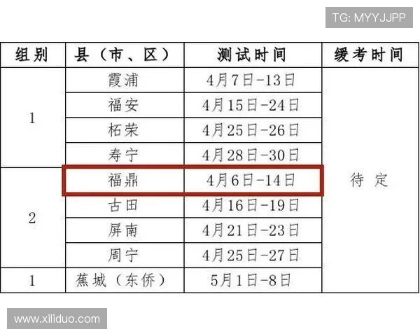 校园体育考试：耐力跑测试中自动计时芯片读写成功率技术保障
